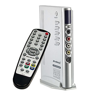 ТВ-тюнер AverMedia TV BOX W9 Plus внешний